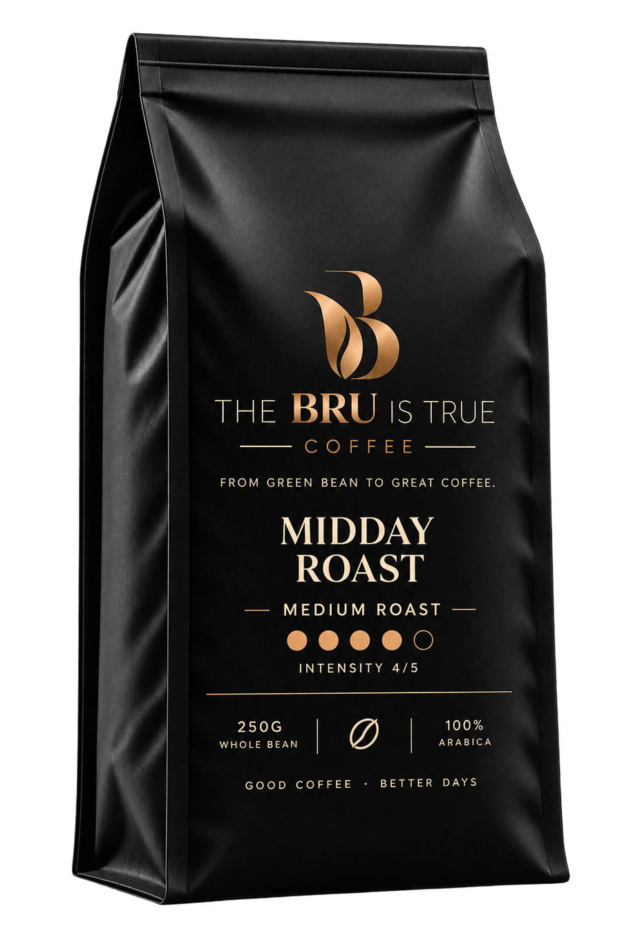 Midday Roast coffee
